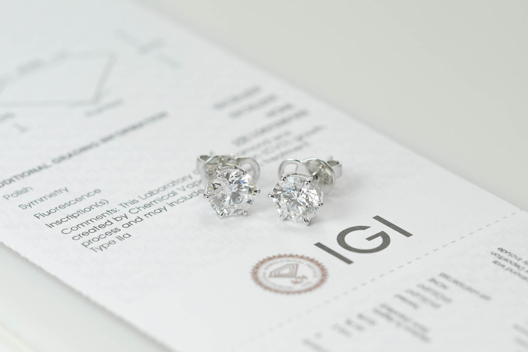 Lab Grown Diamond Earrings Round