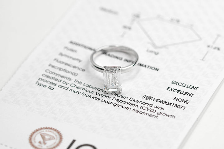 Harga Lab Grown Diamond Emerald Ring Whitegold