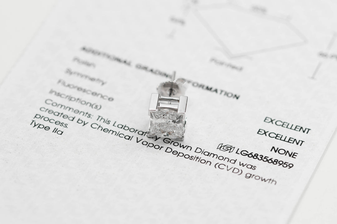 Harga Lab Grown Diamond Stud Earrings Whitegold