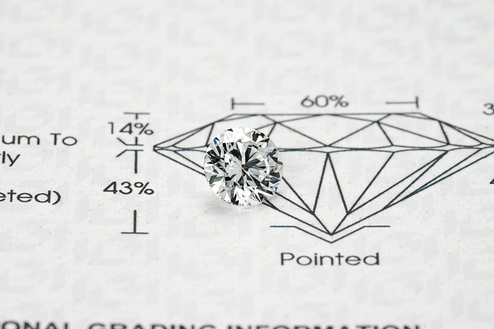 Round Brilliant 1CT